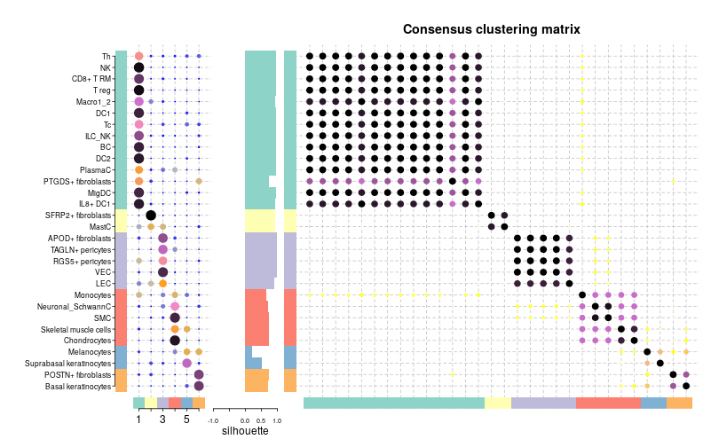 plot of chunk unnamed-chunk-5