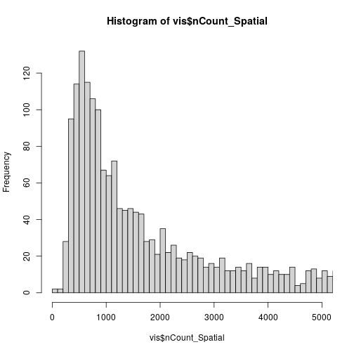 plot of chunk unnamed-chunk-7