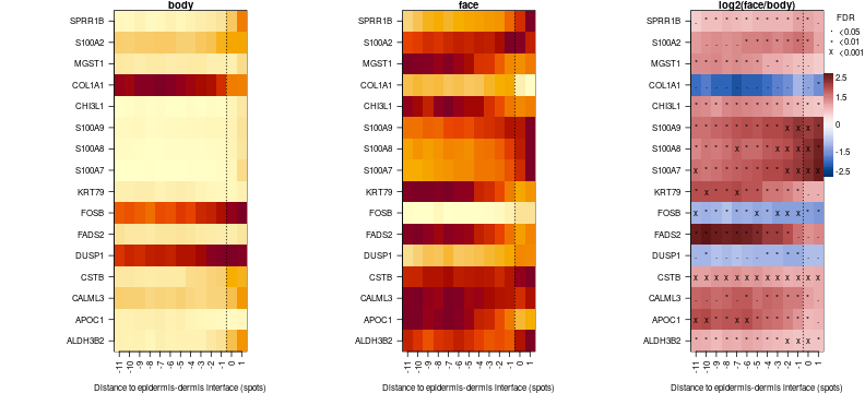 plot of chunk unnamed-chunk-23