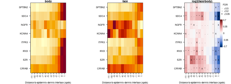 plot of chunk unnamed-chunk-26